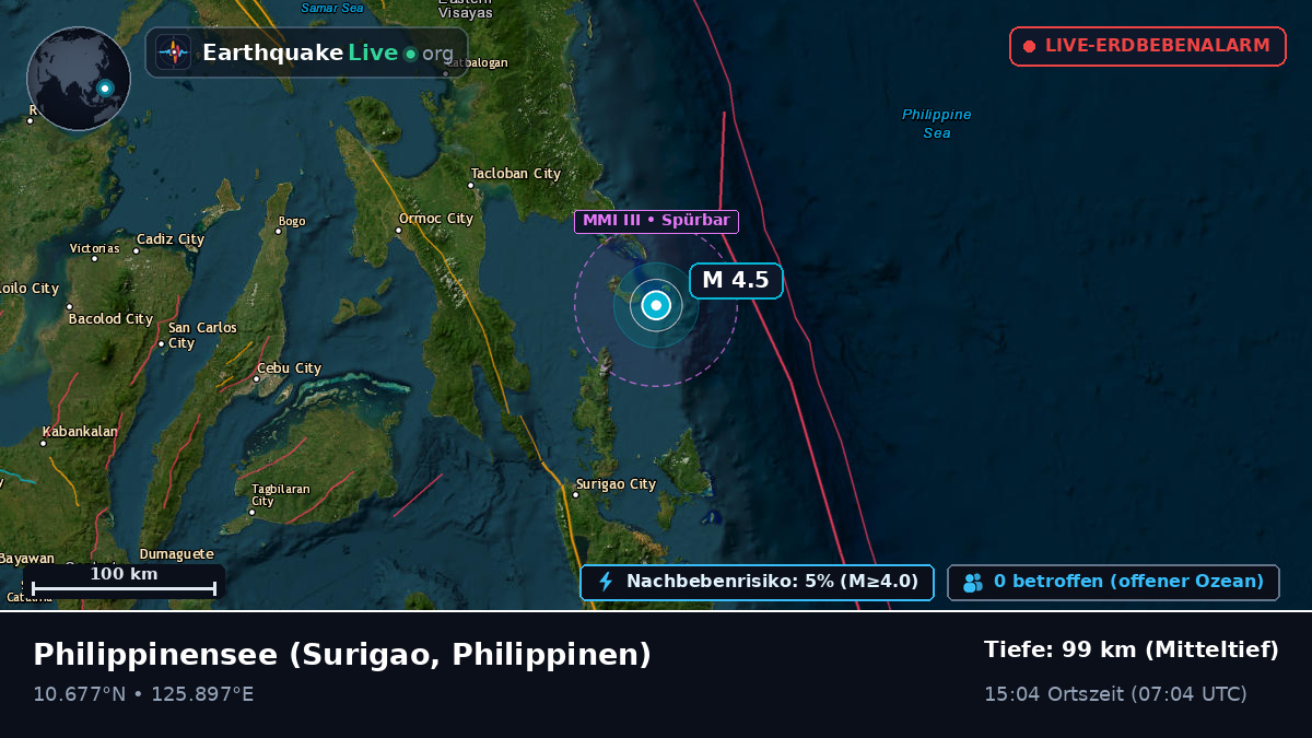 Philippinensee (Philippinen)