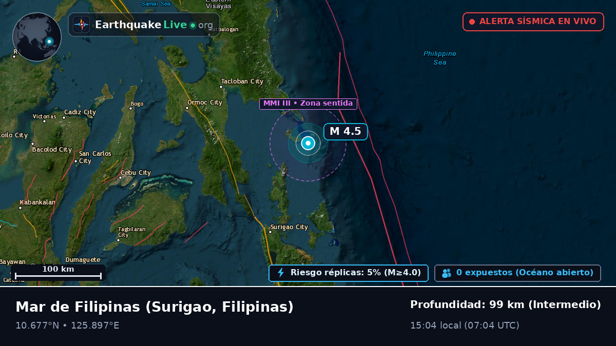 Mar de Filipinas (Filipinas)