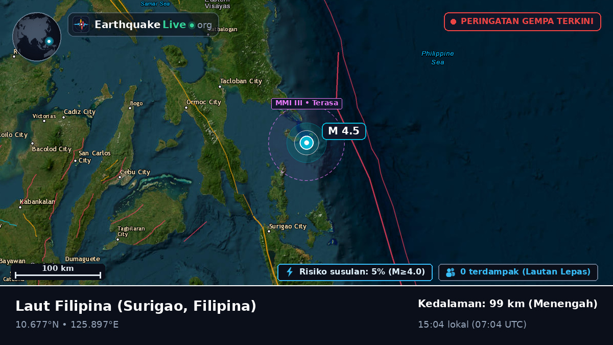 Laut Filipina (Filipina)