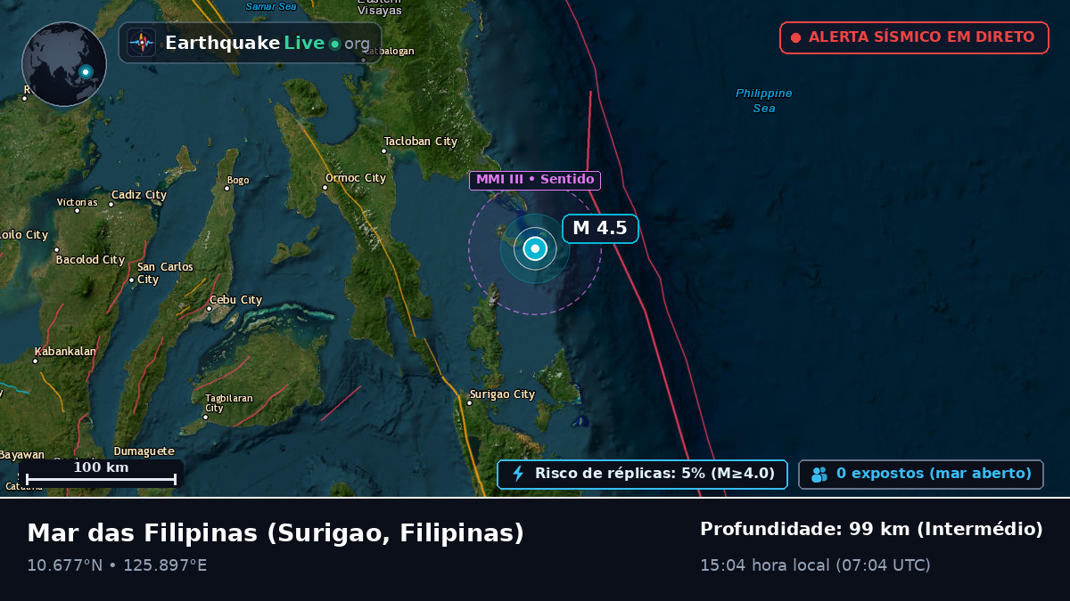 Mar das Filipinas (Filipinas)