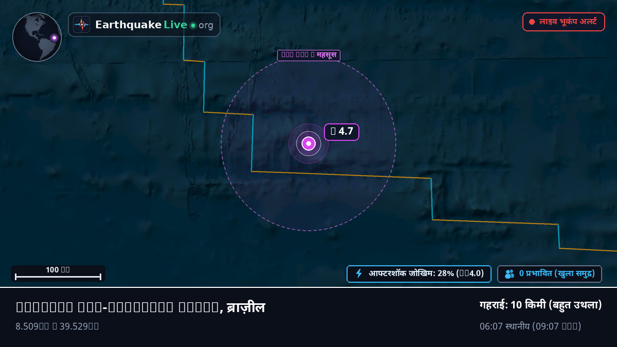 उत्तरी अटलांटिक महासागर (ब्राज़ील)