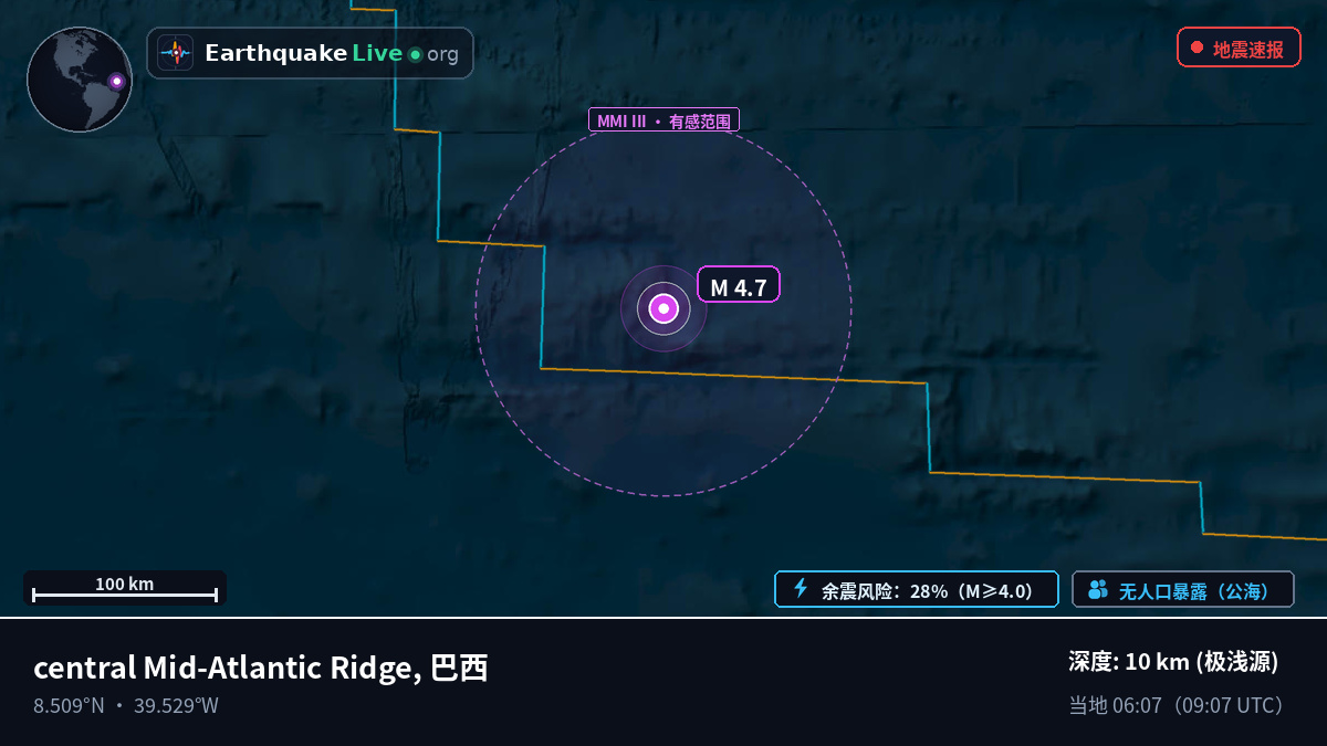 北大西洋 (巴西)