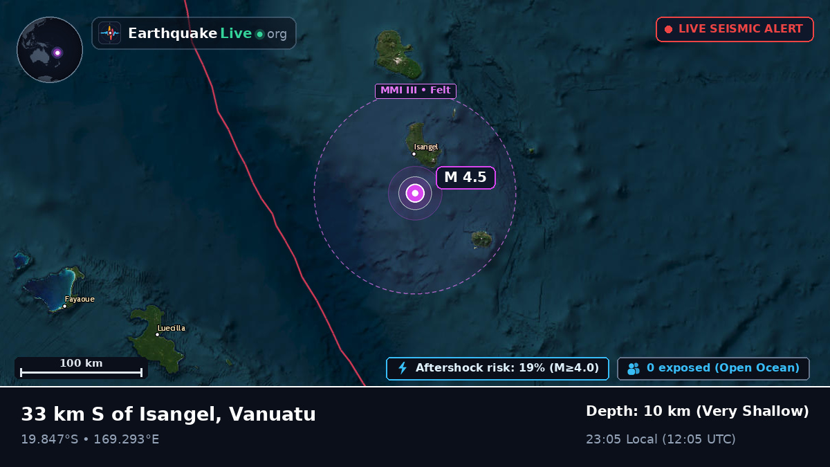 South Pacific Ocean (Vanuatu)