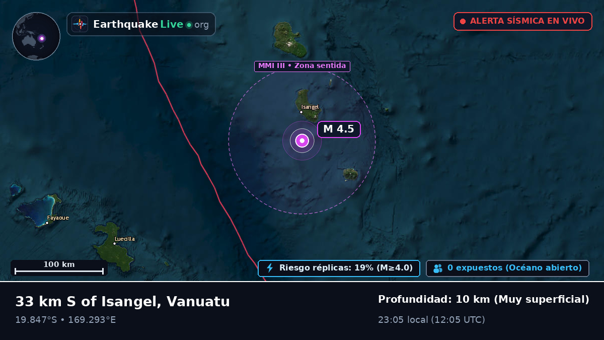 Océano Pacífico Sur (Vanuatu)