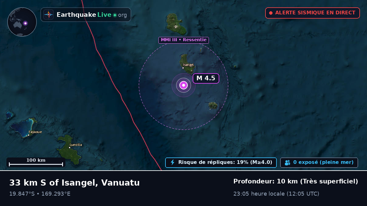 Océan Pacifique Sud (Vanuatu)