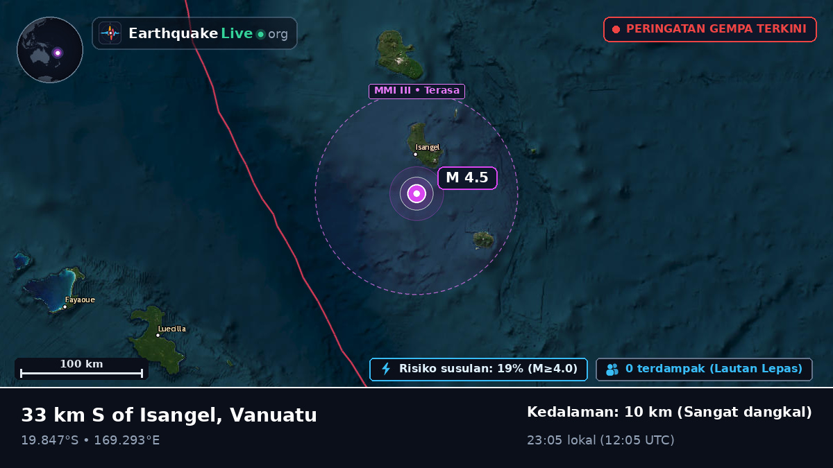 Samudra Pasifik Selatan (Vanuatu)