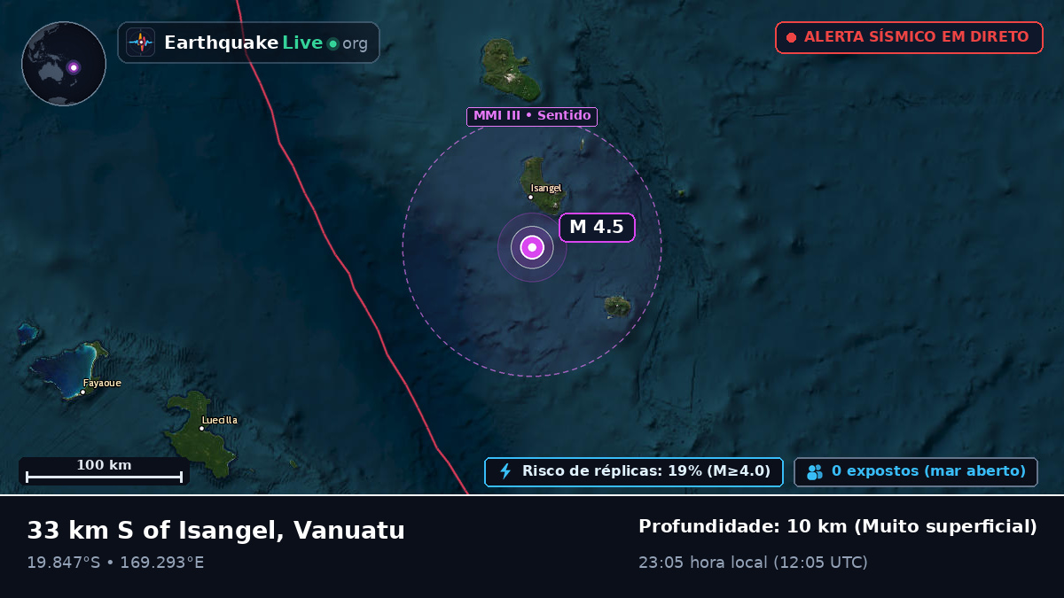 Oceano Pacífico Sul (Vanuatu)