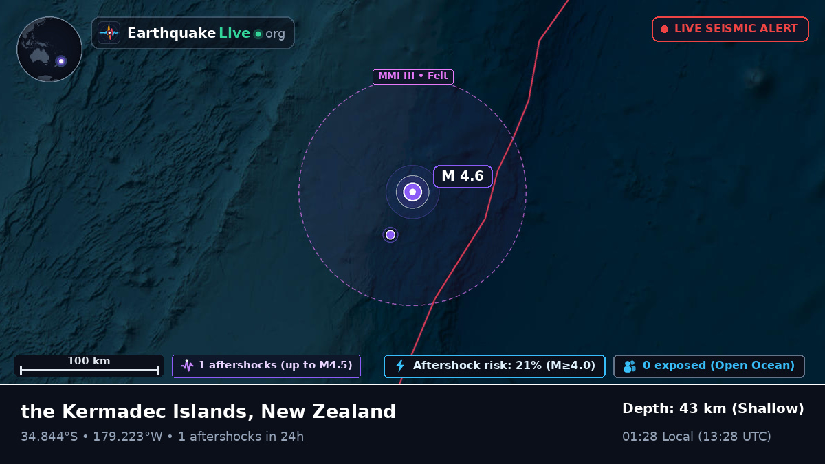 South Pacific Ocean (New Zealand)