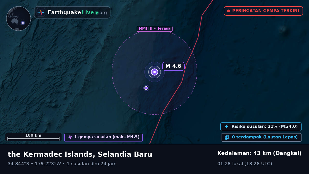 Samudra Pasifik Selatan (Selandia Baru)