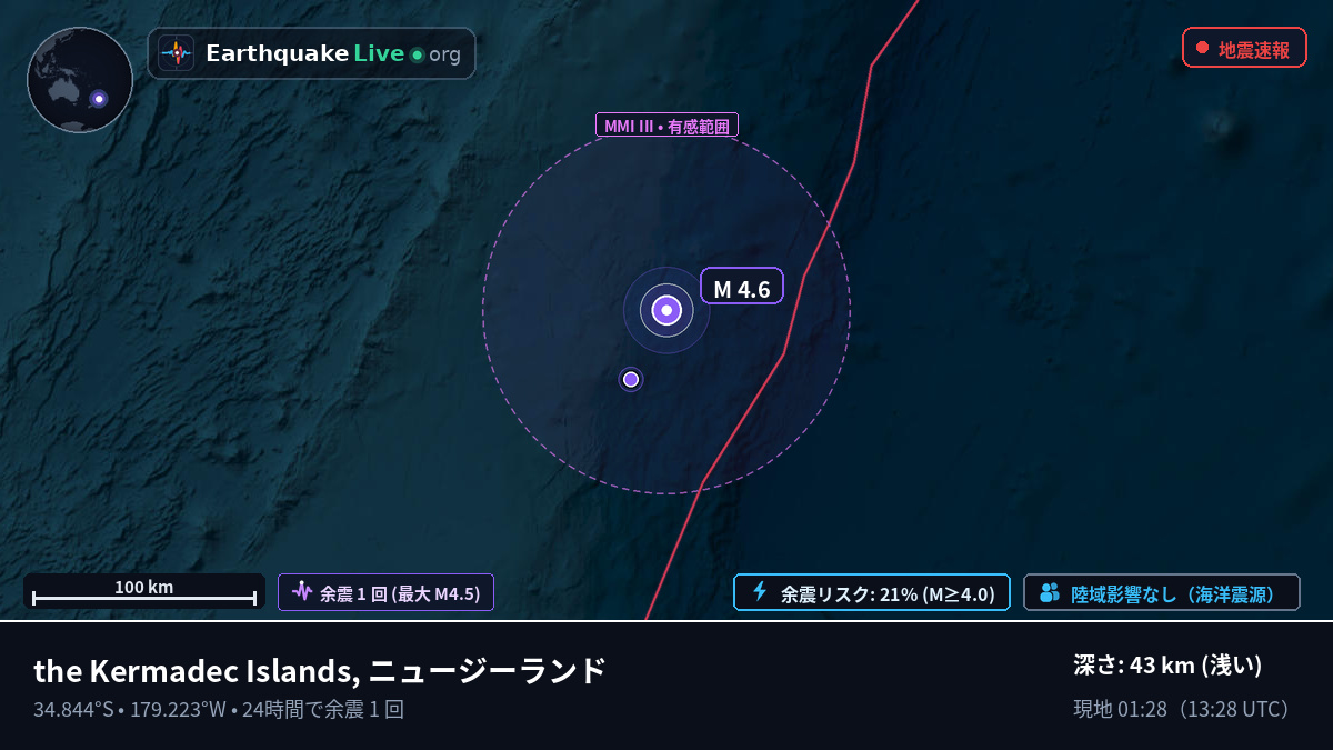 南太平洋 (ニュージーランド)