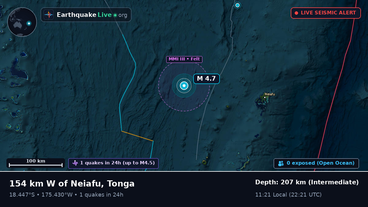 Off the coast of Neiafu, Tonga