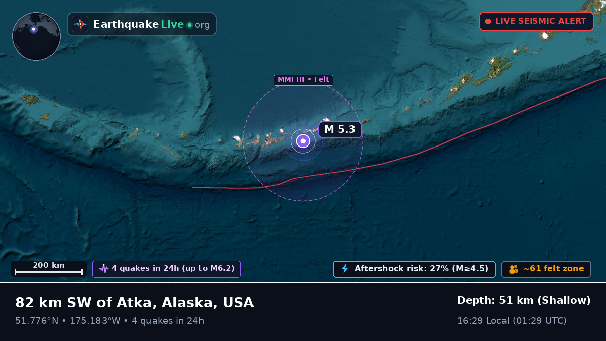 Aleutian Islands (USA)