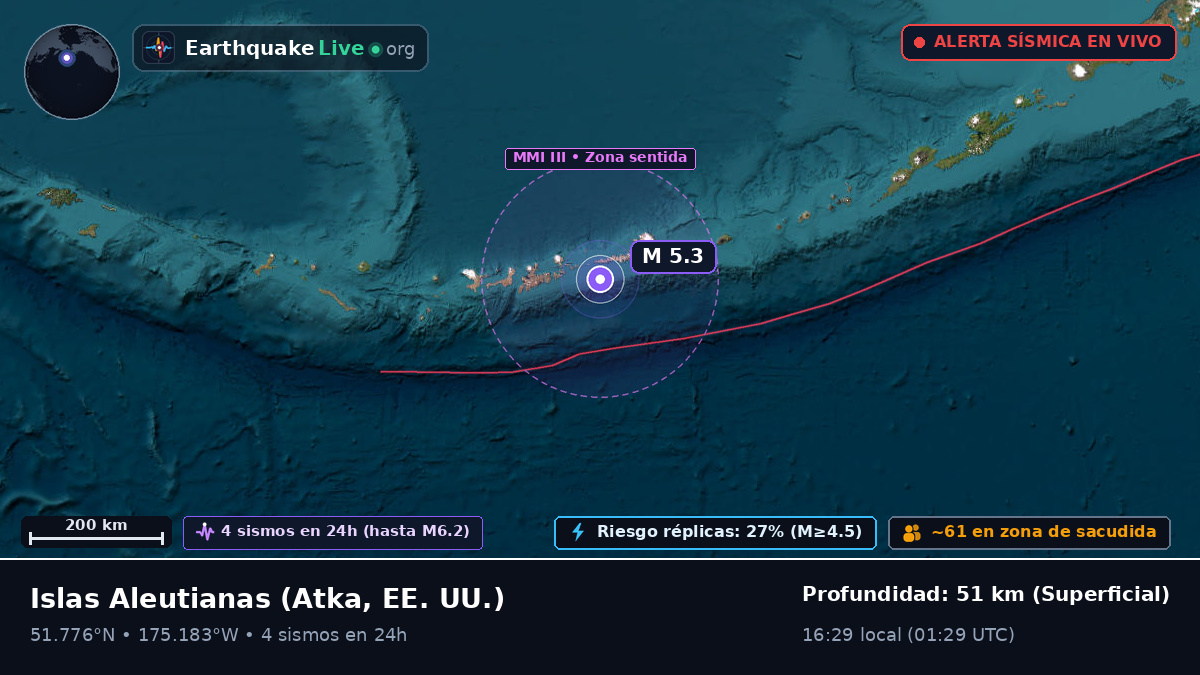 Islas Aleutianas (EE. UU.)