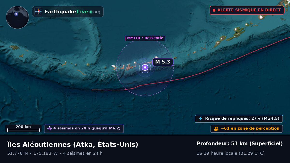 Îles Aléoutiennes (États-Unis)