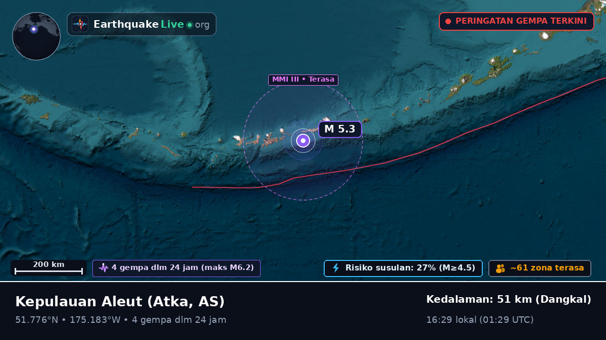 Kepulauan Aleut (AS)