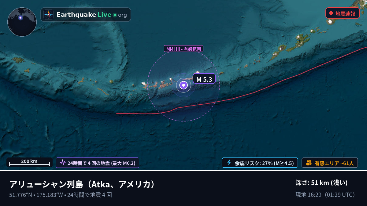 アリューシャン列島 (アメリカ)