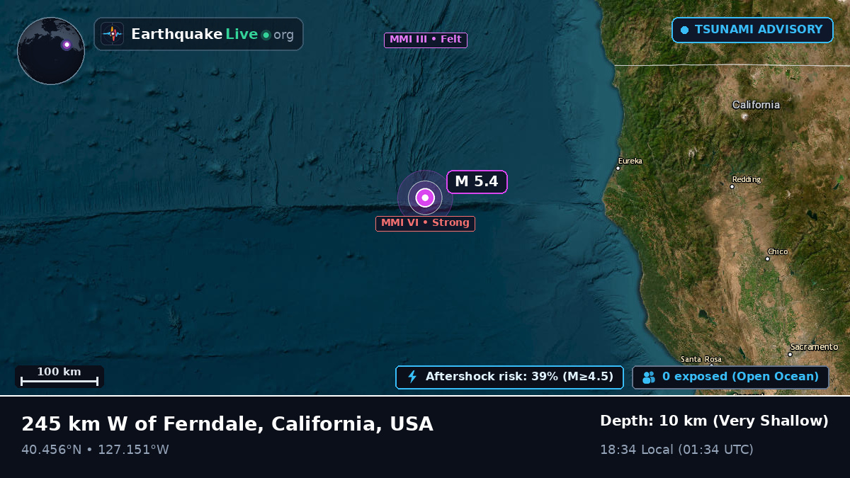 North Pacific Ocean (USA)