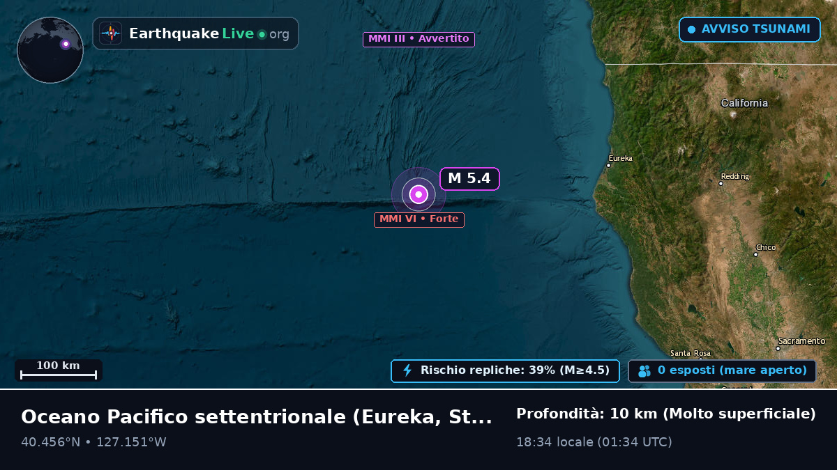 Oceano Pacifico settentrionale (Stati Uniti)