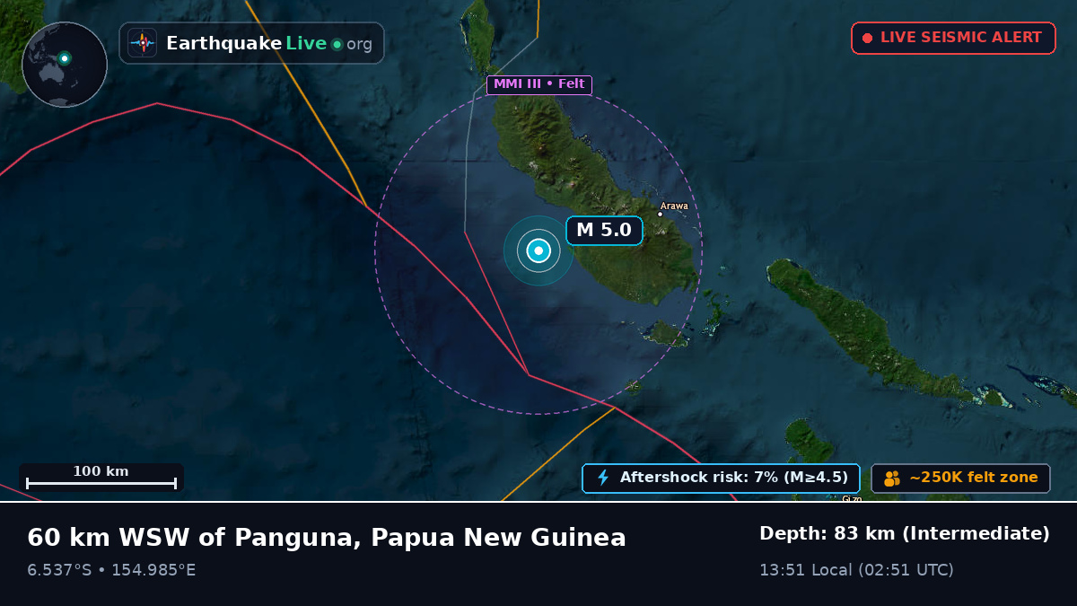 Solomon Sea (Papua New Guinea)