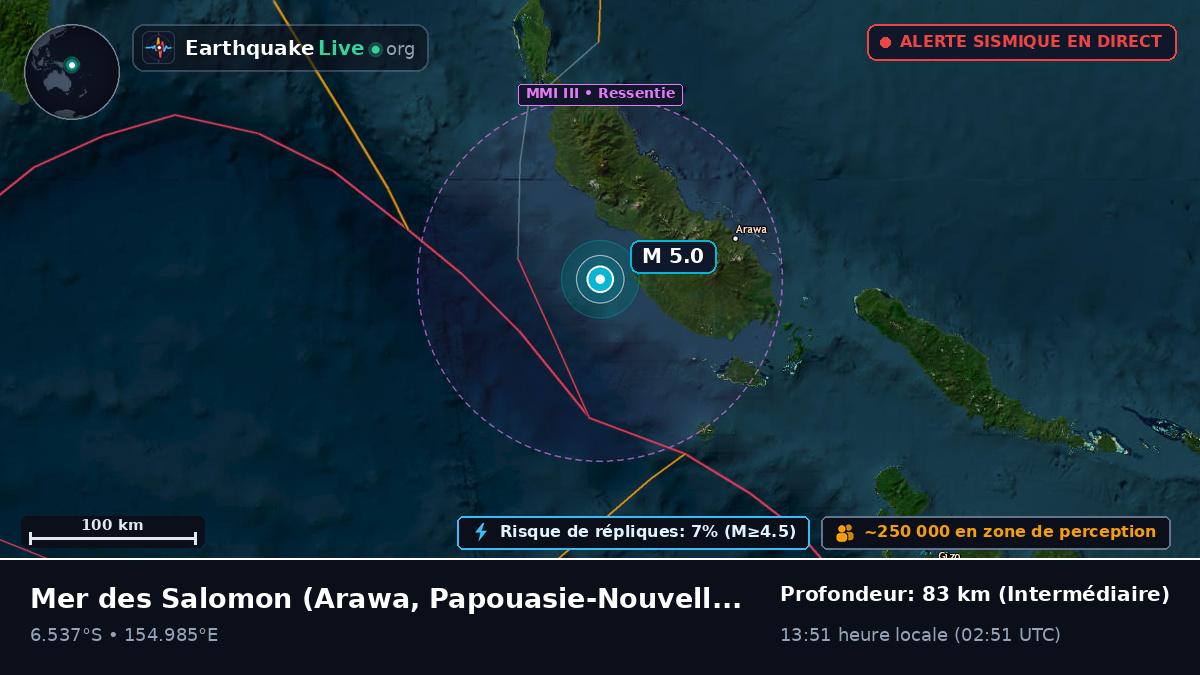 Mer des Salomon (Papouasie-Nouvelle-Guinée)