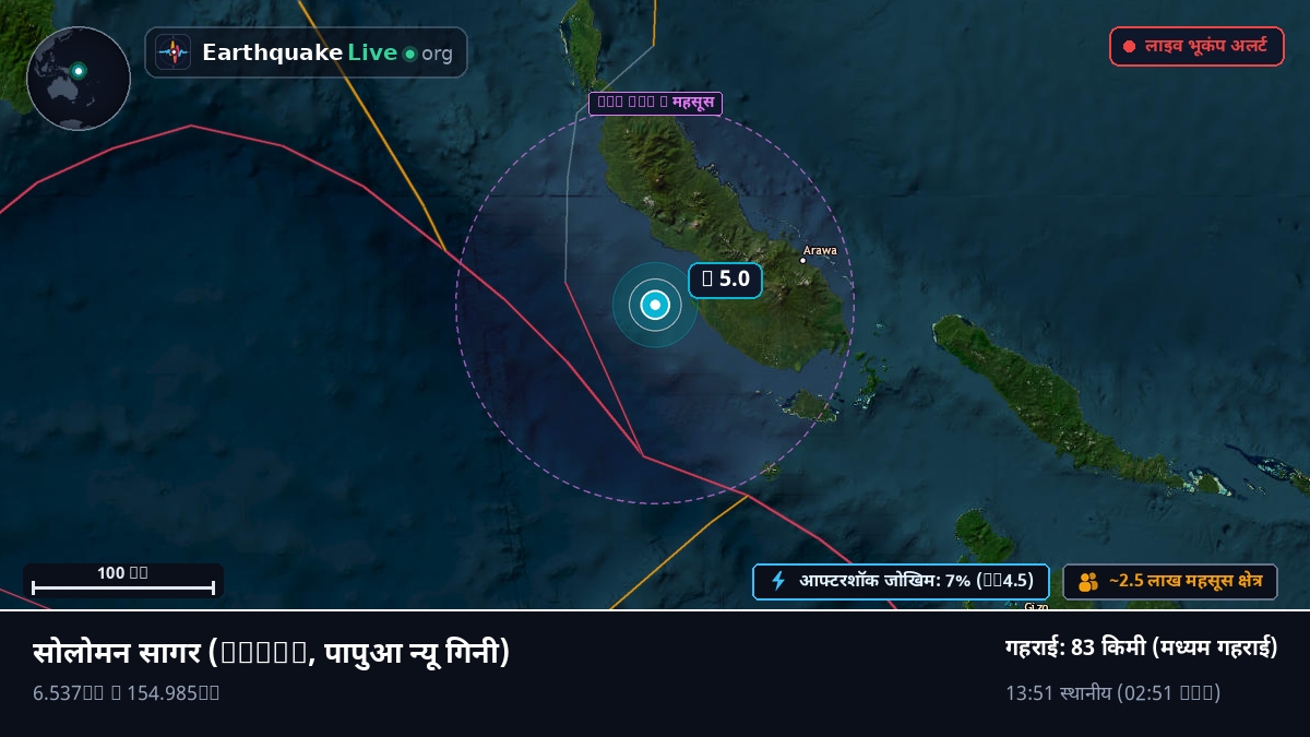 सोलोमन सागर (पापुआ न्यू गिनी)