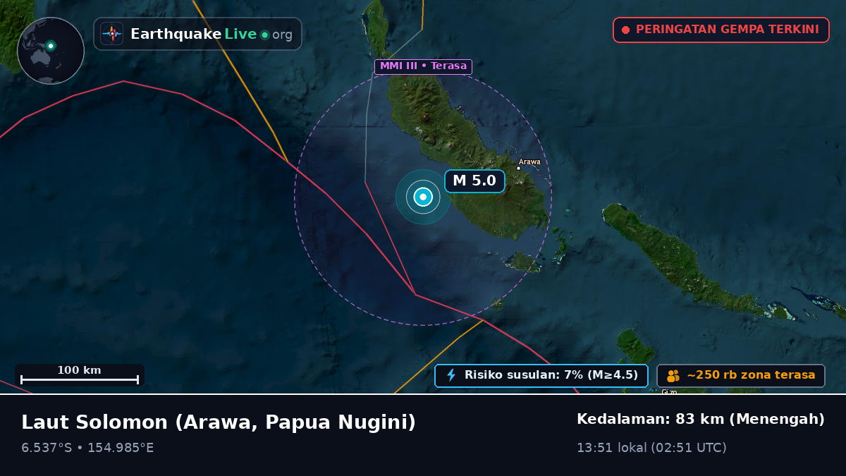 Laut Solomon (Papua Nugini)