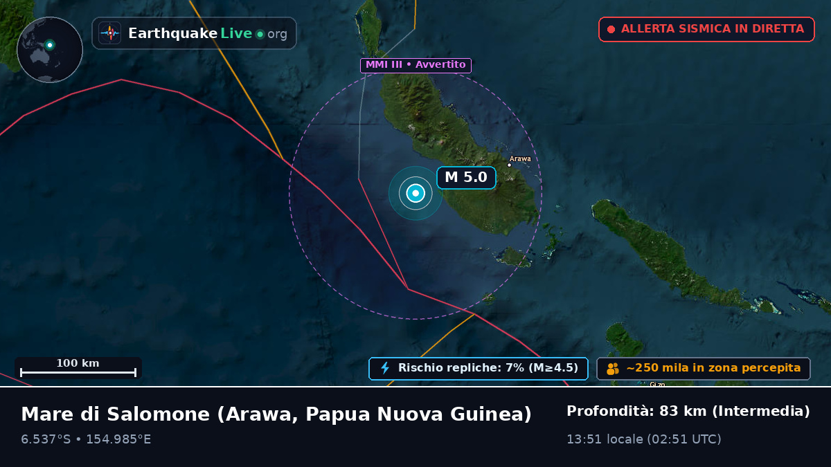 Mare di Salomone (Papua Nuova Guinea)