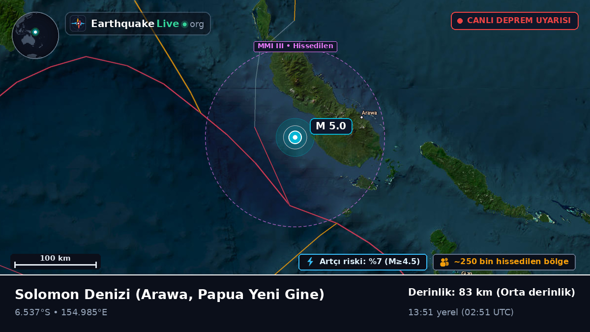 Solomon Denizi (Papua Yeni Gine)
