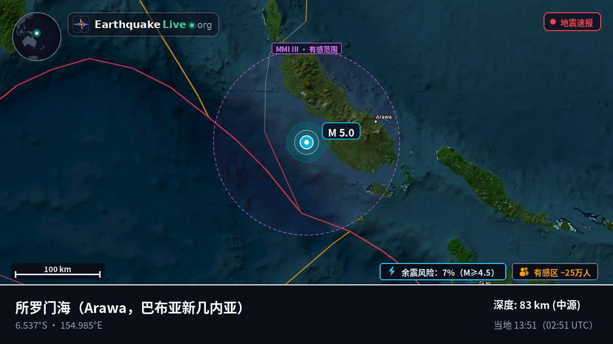 所罗门海 (巴布亚新几内亚)