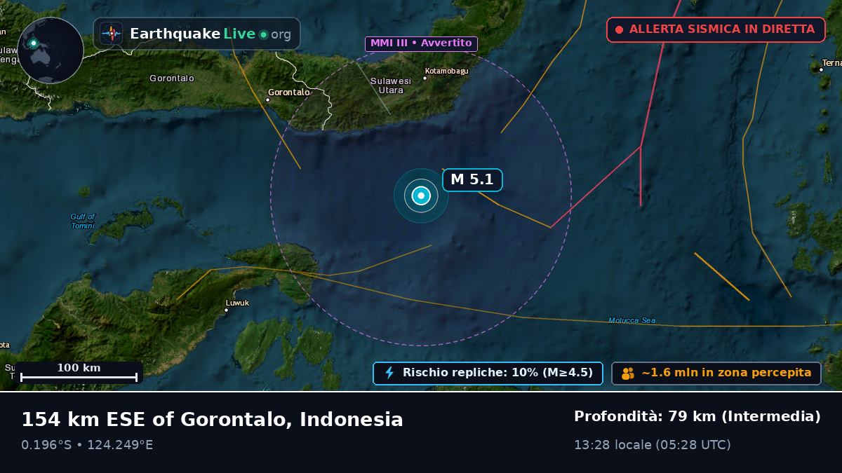 Mare delle Molucche (Indonesia)