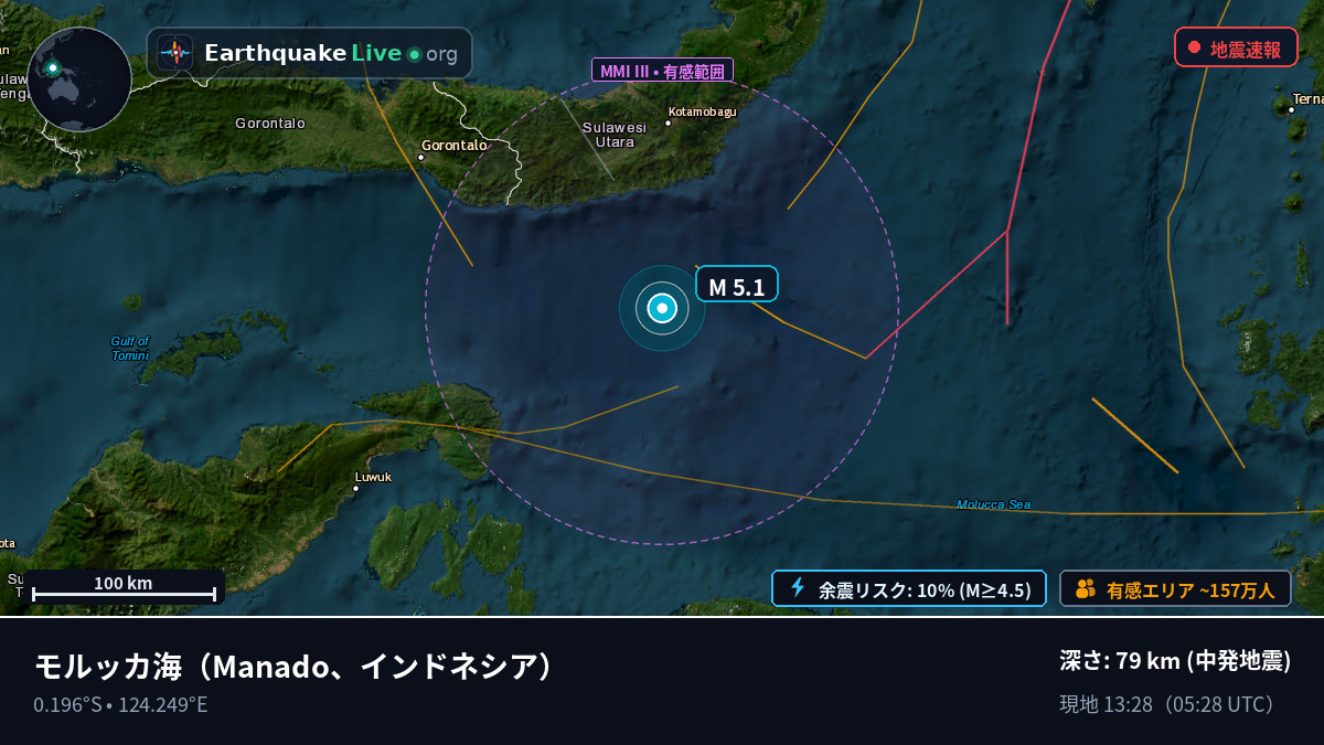 モルッカ海 (インドネシア)