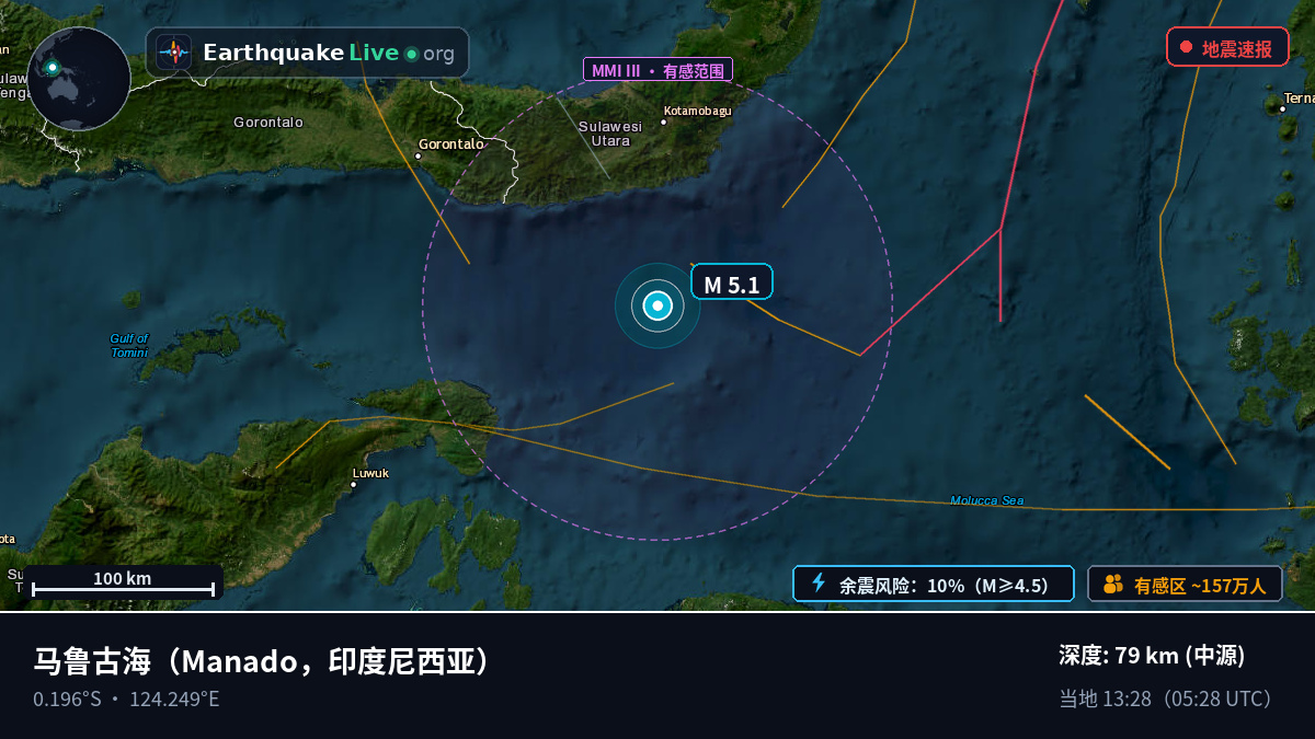 马鲁古海 (印度尼西亚)