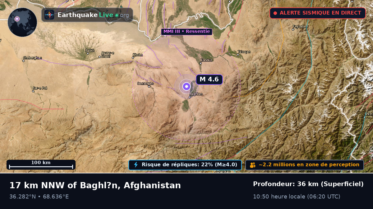 Baghlan, Afghanistan