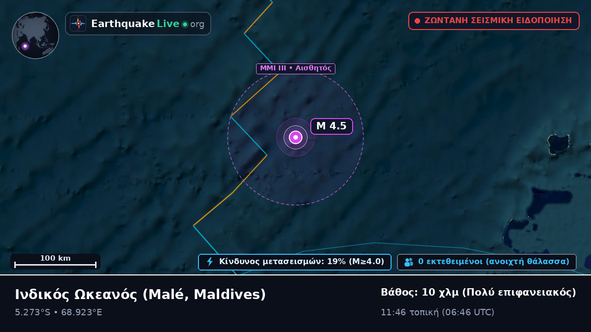 Ινδικός Ωκεανός (Maldives)