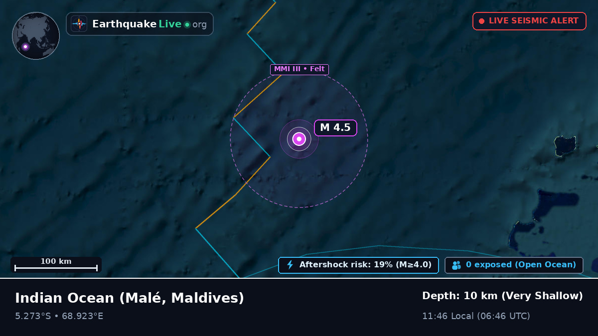 Indian Ocean (Maldives)