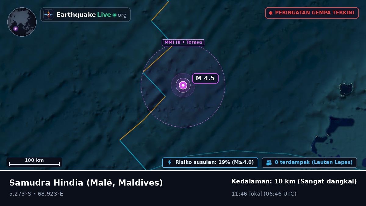 Samudra Hindia (Maldives)