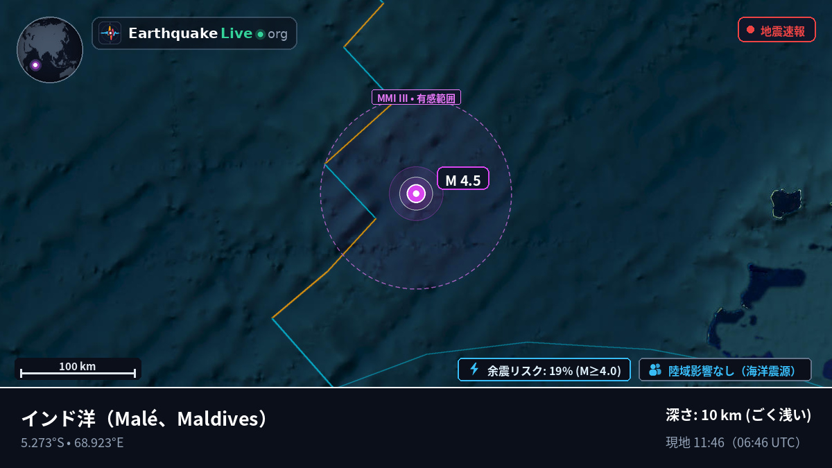 インド洋 (Maldives)