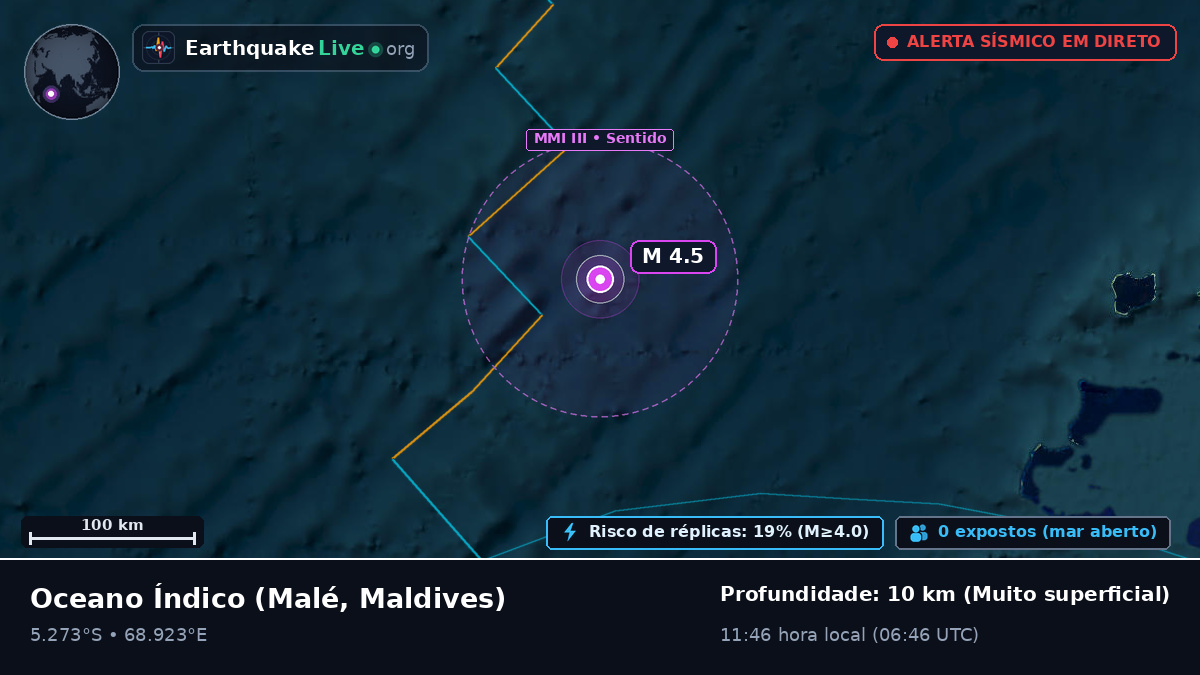 Oceano Índico (Maldives)