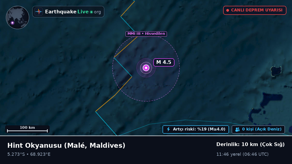Hint Okyanusu (Maldives)