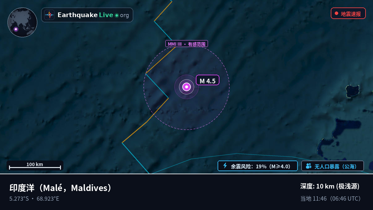印度洋 (Maldives)