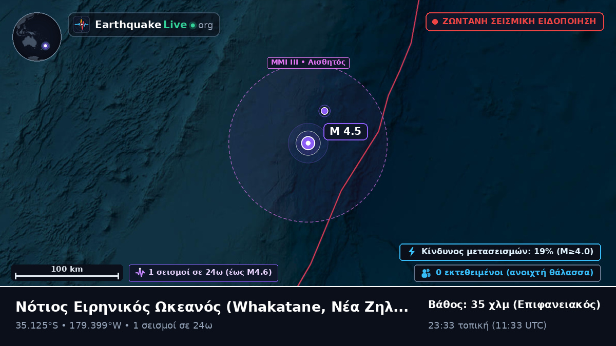 Νότιος Ειρηνικός Ωκεανός (Νέα Ζηλανδία)