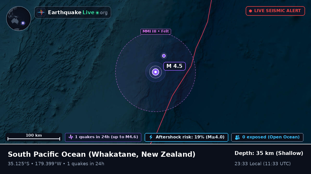 South Pacific Ocean (New Zealand)