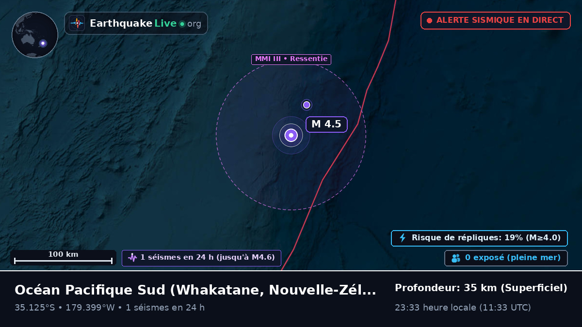 Océan Pacifique Sud (Nouvelle-Zélande)