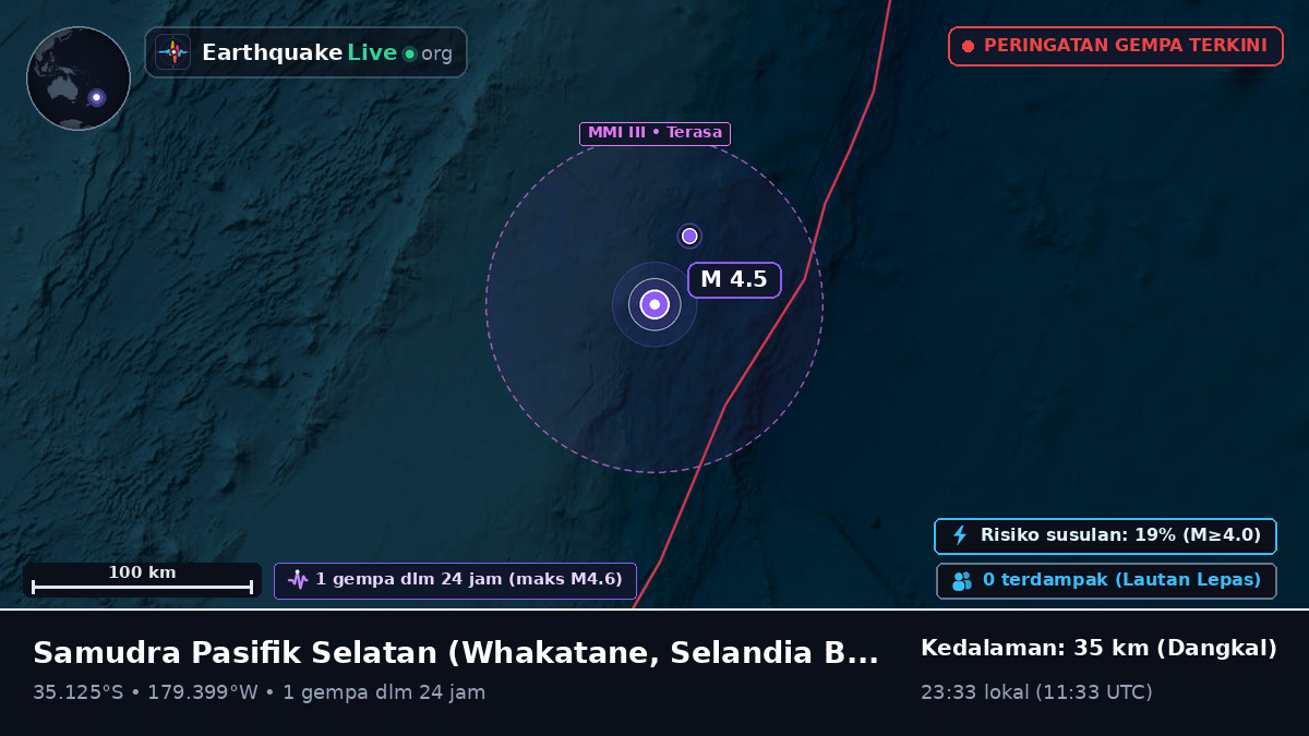Samudra Pasifik Selatan (Selandia Baru)