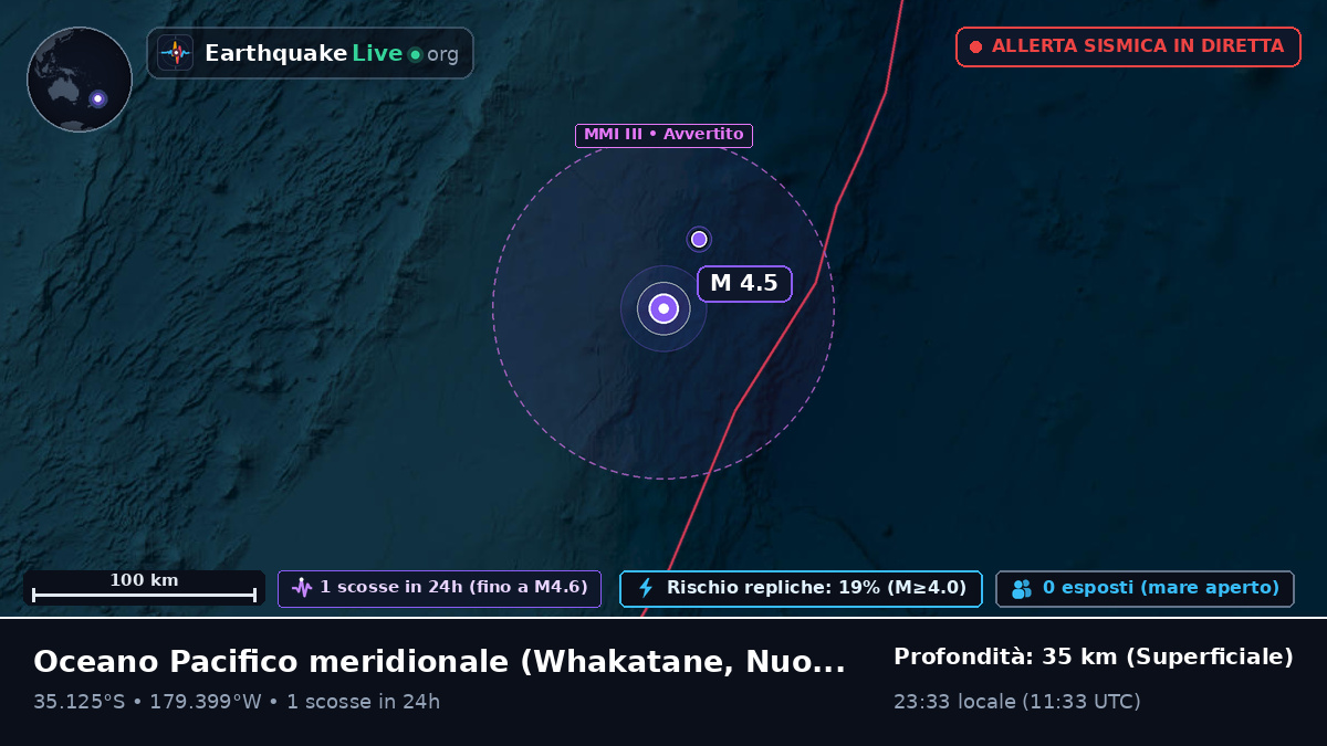Oceano Pacifico meridionale (Nuova Zelanda)