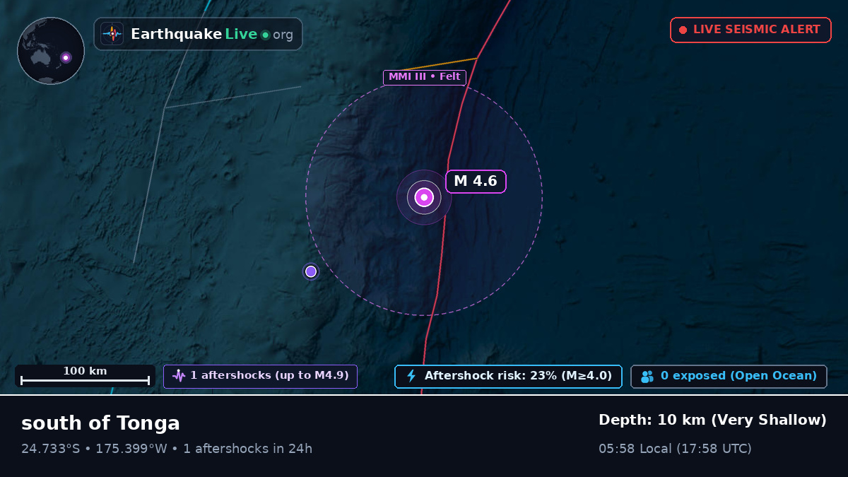 South Pacific Ocean (Tonga)