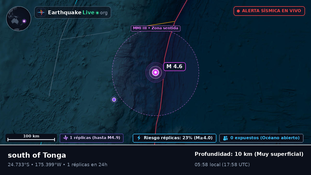 Océano Pacífico Sur (Tonga)