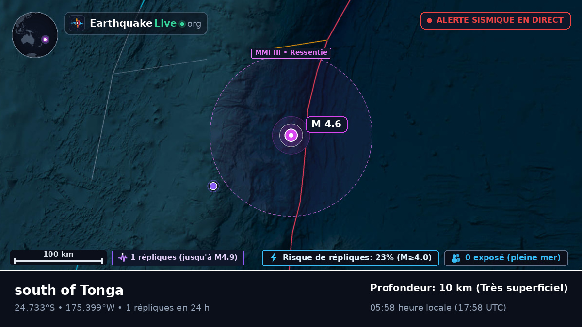 Océan Pacifique Sud (Tonga)