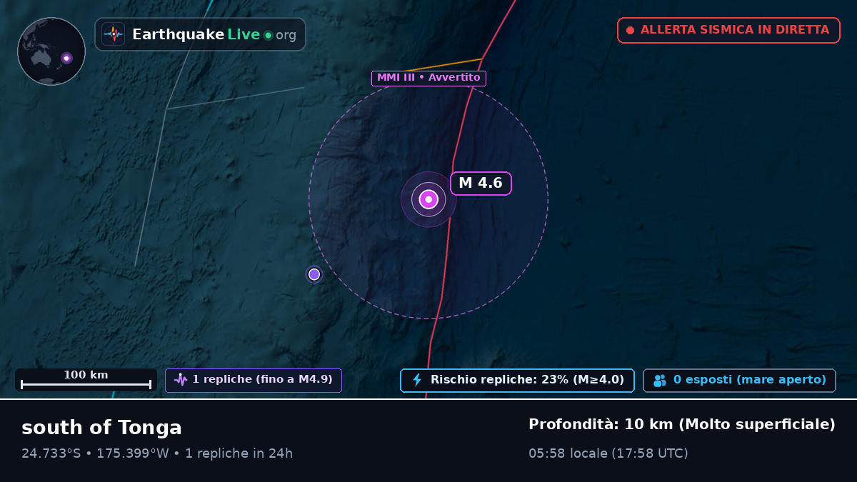 Oceano Pacifico meridionale (Tonga)