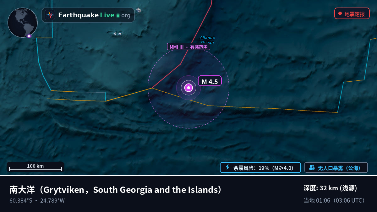 南大洋 (South Georgia and the Islands)
